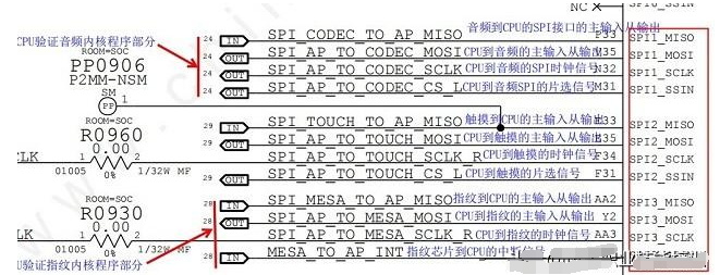 手机电路识图教程