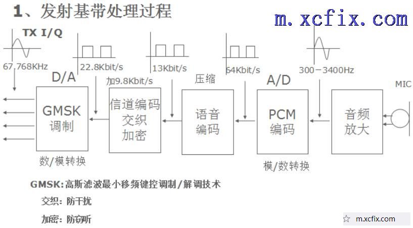 817×452