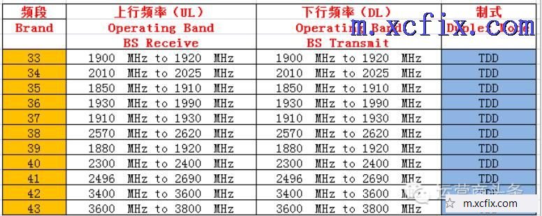 776×310